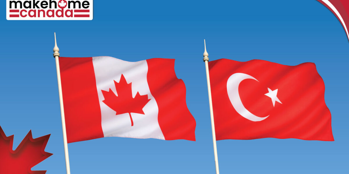 Canadian immigration from Turkey
