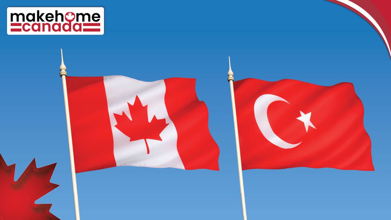 Canadian immigration from Turkey