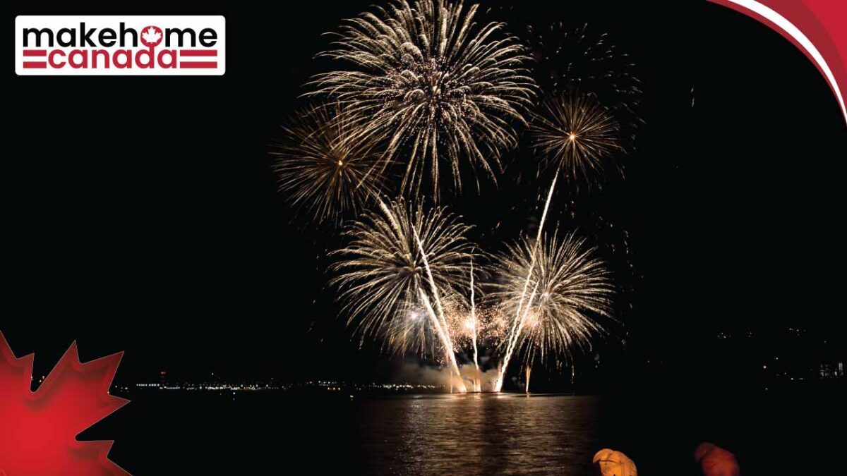 Comprehensive Ranking Score- analyzing past and future scores