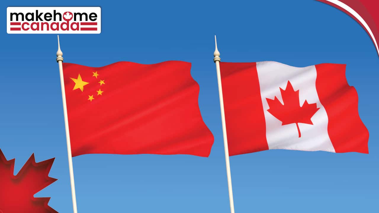 Migrate to Canada from China